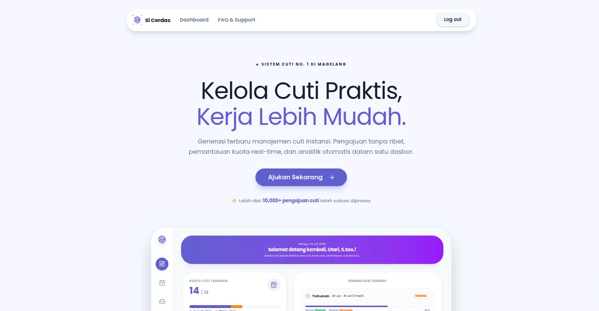 KMU SiCerdas